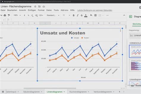 Google Sheets Tutorial Tabellen Formeln Diagramme Erstellen