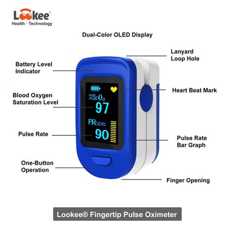 Lookee® Fingertip Pulse Oximeters Finger Blood Oxygen Saturation