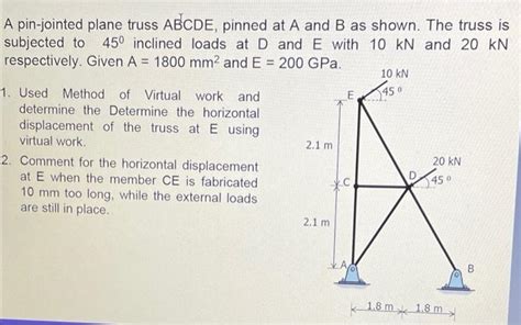 Solved 2450 A Pin Jointed Plane Truss Abcde Pinned At A And