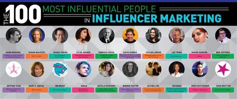 The Most Influential People In Influencer Marketing Socialmedia