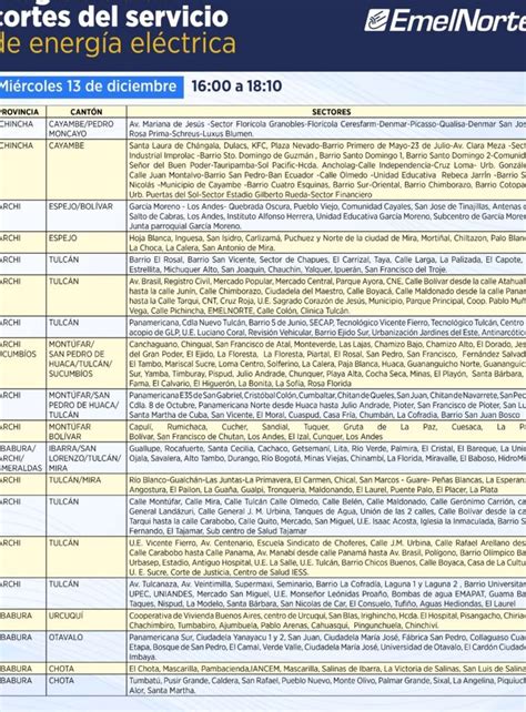 Apag N En Ecuador Horario De Cortes De Luz