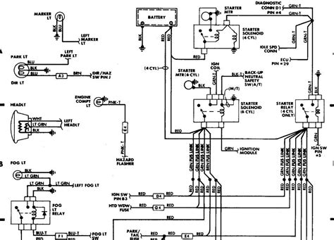 Wiring Diagram For Jeep Tj Sound Bar