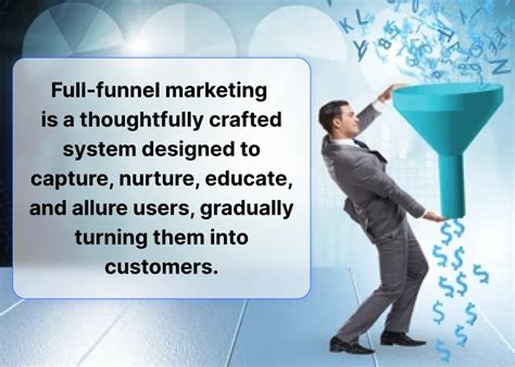 How To Build A Full Funnel Marketing Strategy