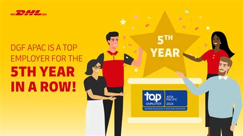 Dhl Global Forwarding Asia Pacific Earns Top Employer Status For The