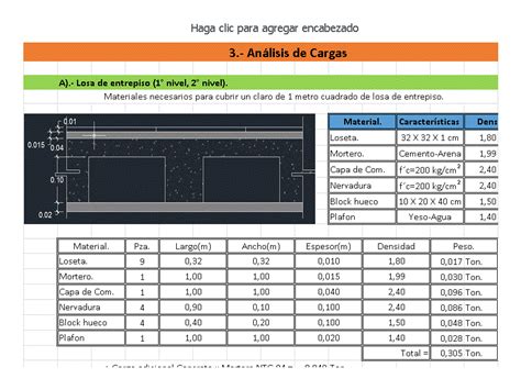 Analisis De Cargas Y Calculo De Cimentacion La Librería Del Ingeniero