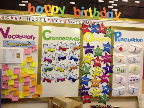 Grammar Display, class display, sounds, connectives,Punctuation ...