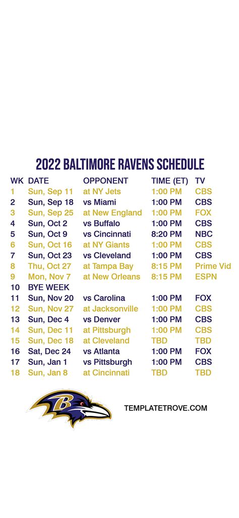 2022 2023 Baltimore Ravens Lock Screen Schedule For Iphone 6 7 8 Plus