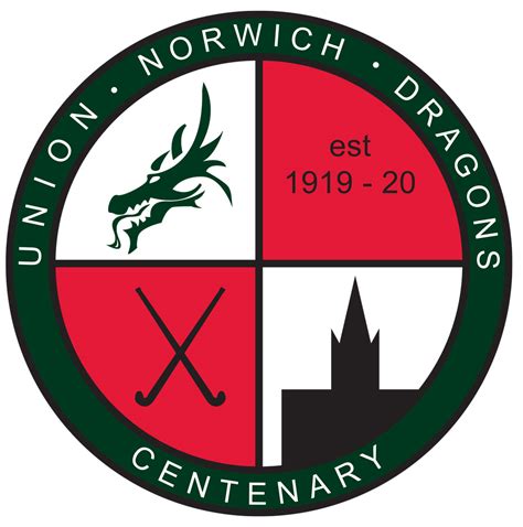 Ndhc Match Reports Saturday 31st October 2020 Norwich Dragons Hockey