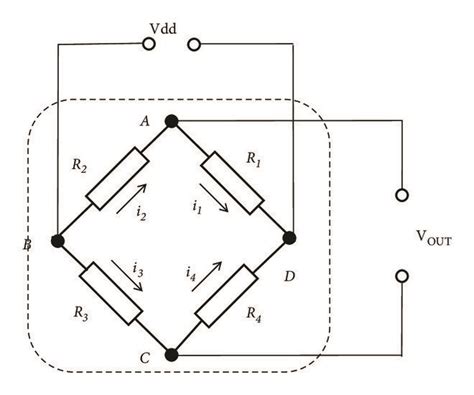 A Circuit Schematic Of A Wheatstone Bridge Download Scientific Diagram