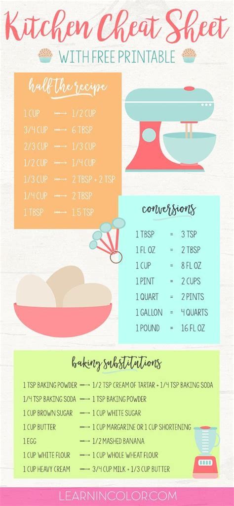 Kitchen Free Cheat Sheet With Conversions And Substitutions Artofit