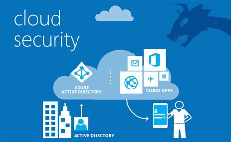 Microsoft Cloud App Security - tech24online