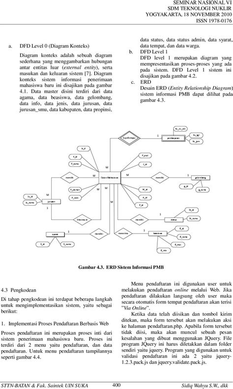 Contoh Erd Sistem Informasi Akademik Kampus Erd Transformasi