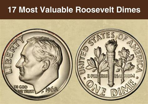 Dime Coin Value Checker: How Much Is a Silver Dime Worth ...