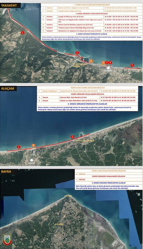 Samsun Da Nerelerde Denize Girmek Yasak Samsun Da Nerede Denize