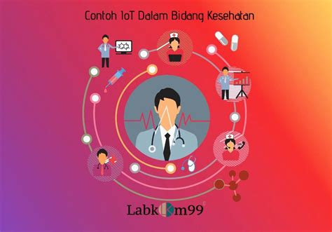 Iot Dalam Bidang Kesehatan Contoh Layanan Dan Implementasi