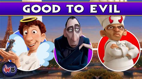 Ratatouille Movie Characters