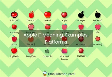 🍎 apple emoji meaning, info, stats - EmojiKitchen