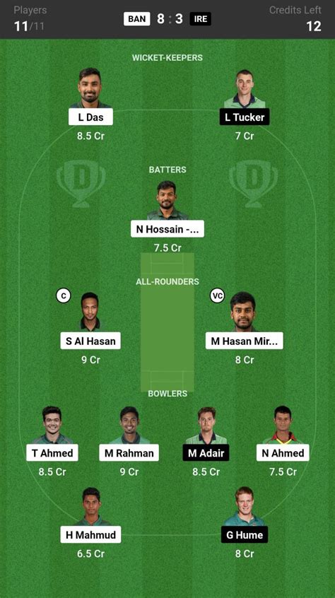 BAN Vs IRE 1st T20 Dream11 Prediction Today Match