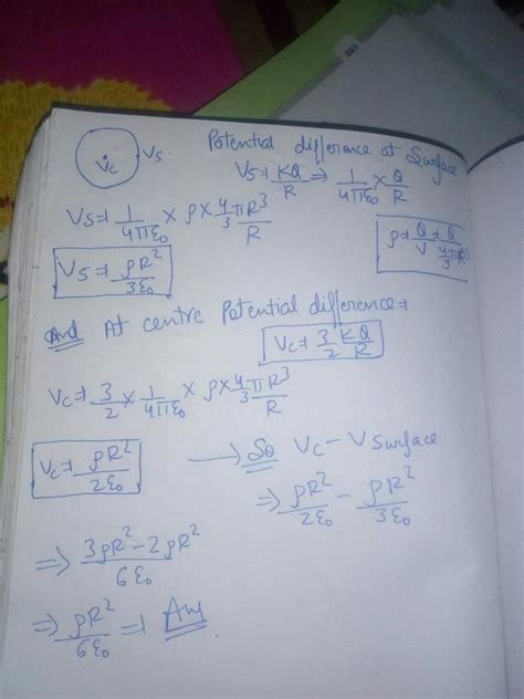 Potential Difference Between Centre And The Surface Of Sphere Of Radius