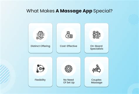 What Does It Take To Develop An On Demand Massage App Like Soothe