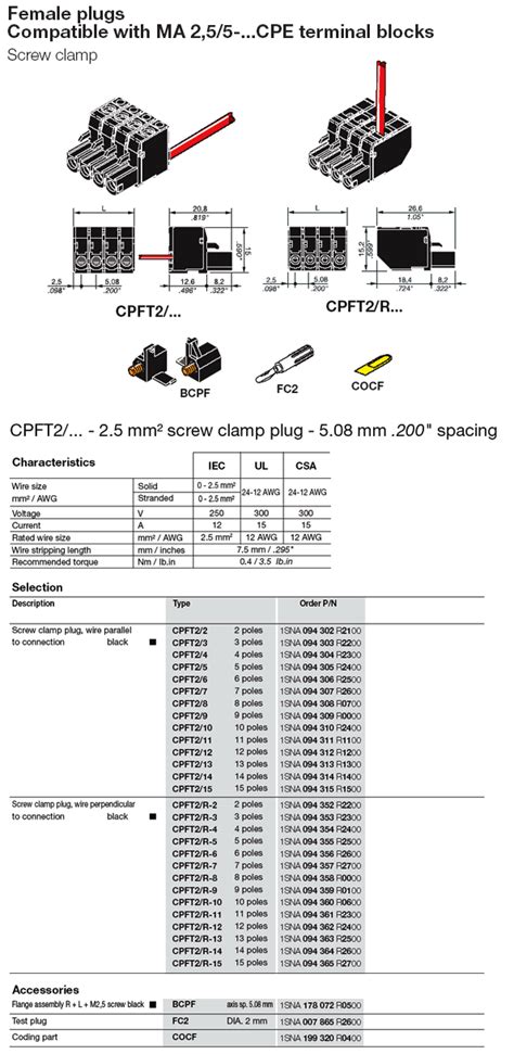 Product Terminal Blocks Female Plugs Compatible With Ma Cpe