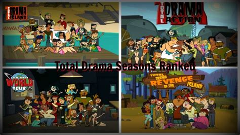 Top 10 Worst Total Drama Characters