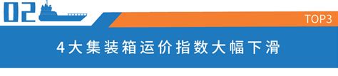 【专家解读】运价腰斩？航次取消过百创历史！苏伊士运河上调15通行费！ 知乎