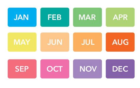 What Does Your Birth Month Zodiac Reveal About You?