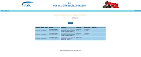 SGK EYT Emeklilik Başvuru Sürecinde Yaşanan Gecikme Şikayetvar