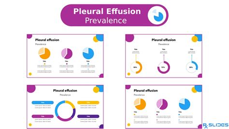 Download Pleural Effusion Powerpoint Template Rxslides