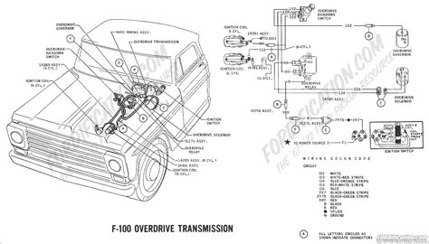 1956 Ford F100 Horn Wiring Diagram