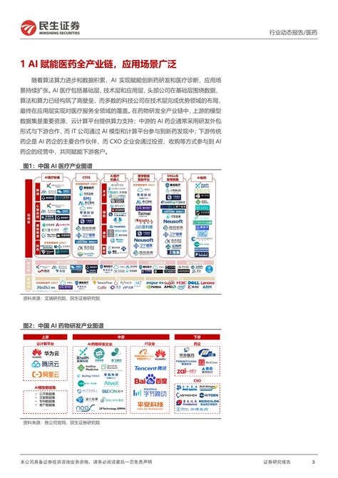 AI医疗行业动态报告百花齐放世界AI大会看AI 医药 报告 报告厅