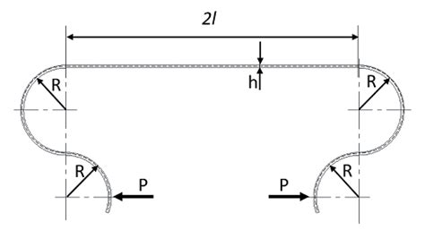 Flat Springs Calculation Formulas Tokai Spring Industries Inc