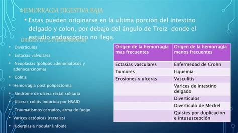 Hemorragia Digestiva Alta Y Baja Pptx