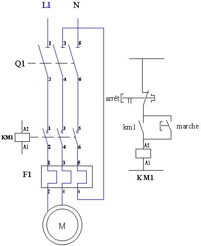 démarrage direct d'un moteur monophasé par disjoncteur avec ...