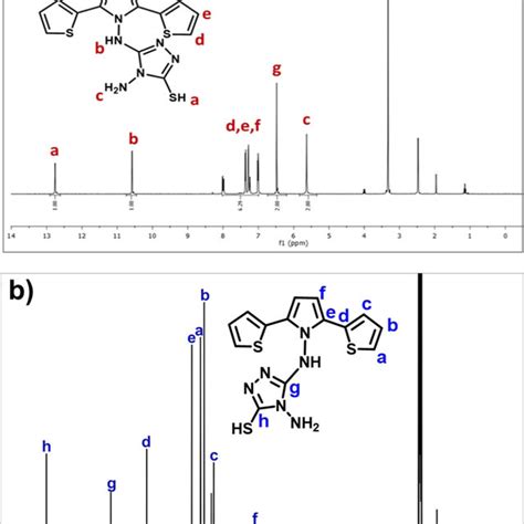 A 1 H Nmr And B 13 C Nmr Spectra Of Ptpt Monomer Download Scientific Diagram