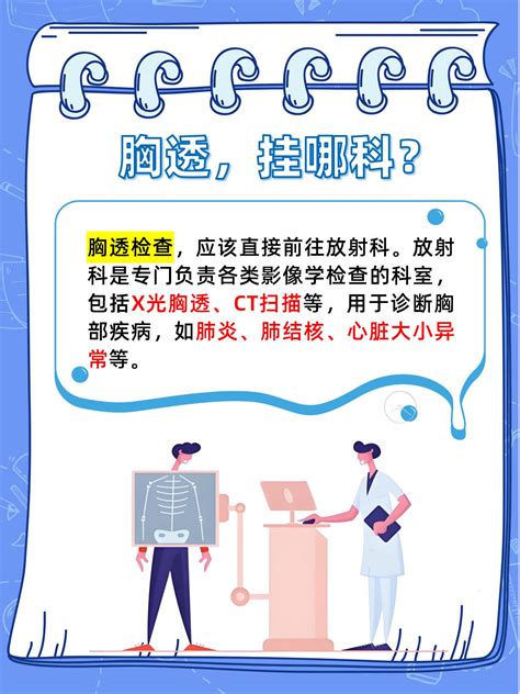 胸透检查全攻略：科室、准备与健康贴士 家庭医生在线家庭医生在线首页频道