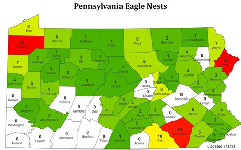 CURRENT EVENTS: Bald Eagle to be Removed from Pennsylvania's Threatened