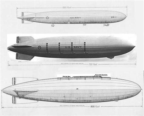 Uss Shenandoah Uss Akron And Uss Sperry Airship Zeppelin Airship