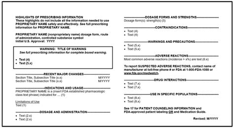 Pharmaceutical Labeling 101 Fda Drug Labelling Regulations Guide 2024