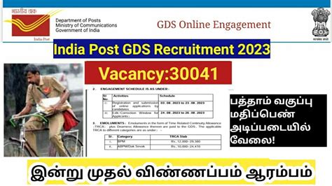 India Post Gds Recruitment Vacancy Online Application