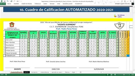 Cuadro De Calificaciones 2021 2022 Parte 1 Youtube