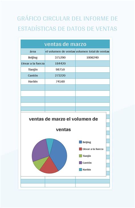 Plantilla De Formato Excel Gráfico De Líneas Del Informe De Datos De Ventas Trimestrales Anuales