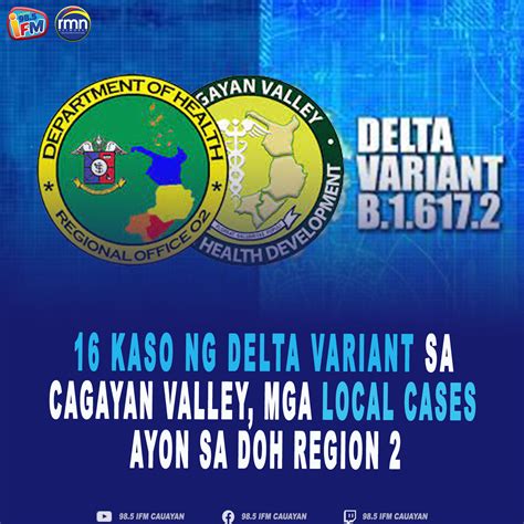 16 Kaso Ng Delta Variant Sa Cagayan Valley Mga Local Cases Doh Region