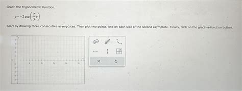 Graph The Trigonometric Function Y −2csc 32x