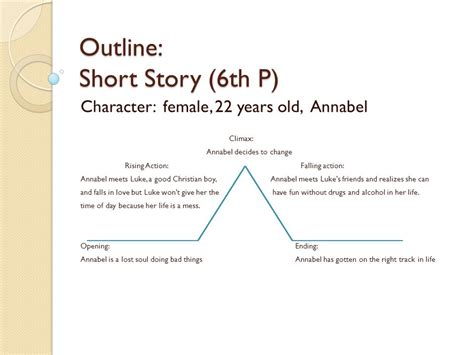 Short Story Outline Template