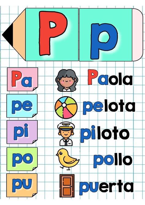 Pin By Maestra Anita 🍎 On Abecedario Spanish Language Learning