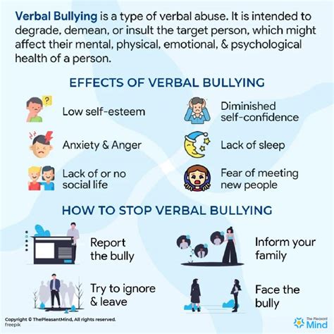 Verbal Bullying Definition, It's Impact and Solution | ThePleasantMind