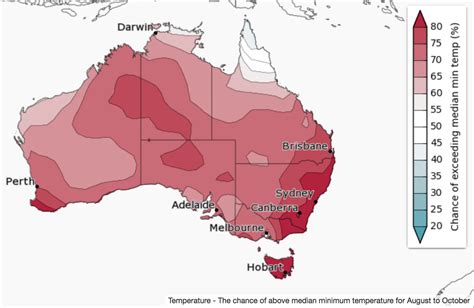 First Look Climate Outlook Released For Aug Oct 2018 Grain Central