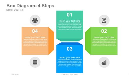 Box Diagram-4 Steps